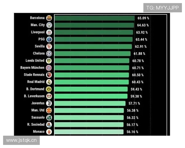科曼执教风格分析：战术体系与球队表现走势清晰