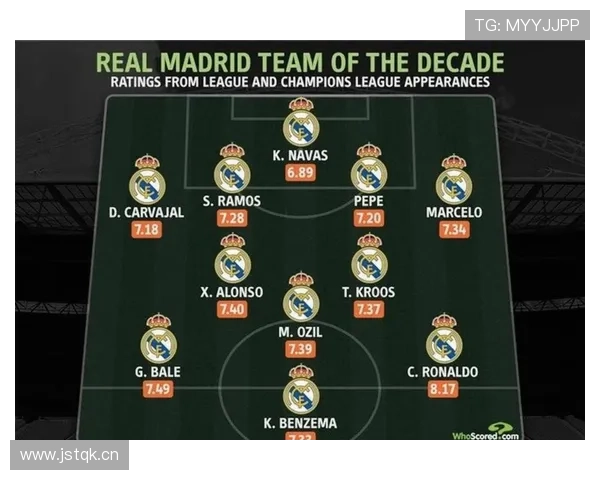 罗德里戈与姆巴佩对比：技术流边锋与顶级爆点的核心差距解析