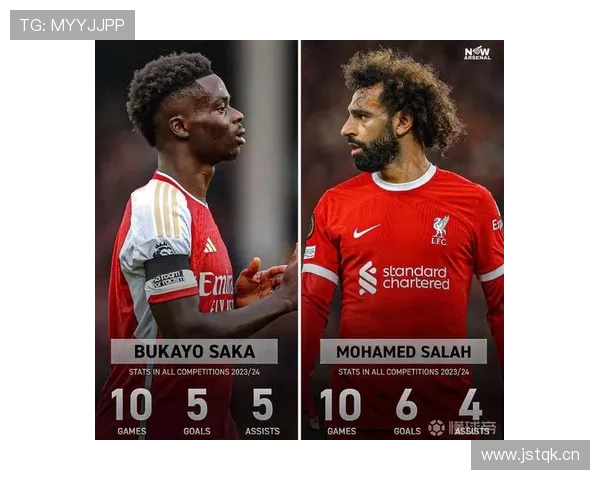 萨卡与萨拉赫对比：谁是英超第一右边锋及差距解析