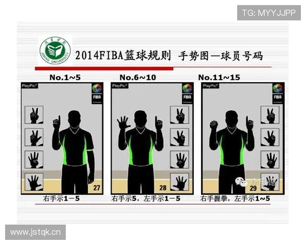 篮球快攻犯规判定规则详解，裁判依据什么标准进行吹罚认定
