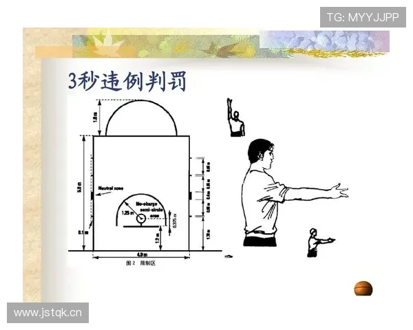 篮球比赛中着地空间规则的定义与裁判判罚标准全面解析