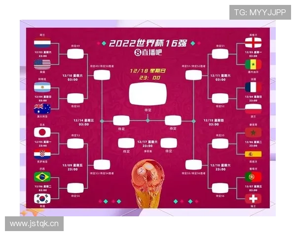 澳大利亚2026世界杯预选赛前景分析 亚洲区出线名额争夺战谁能突围 澳大利亚2026世界杯预选赛前景分析 亚洲区出线名额争夺战谁能突围